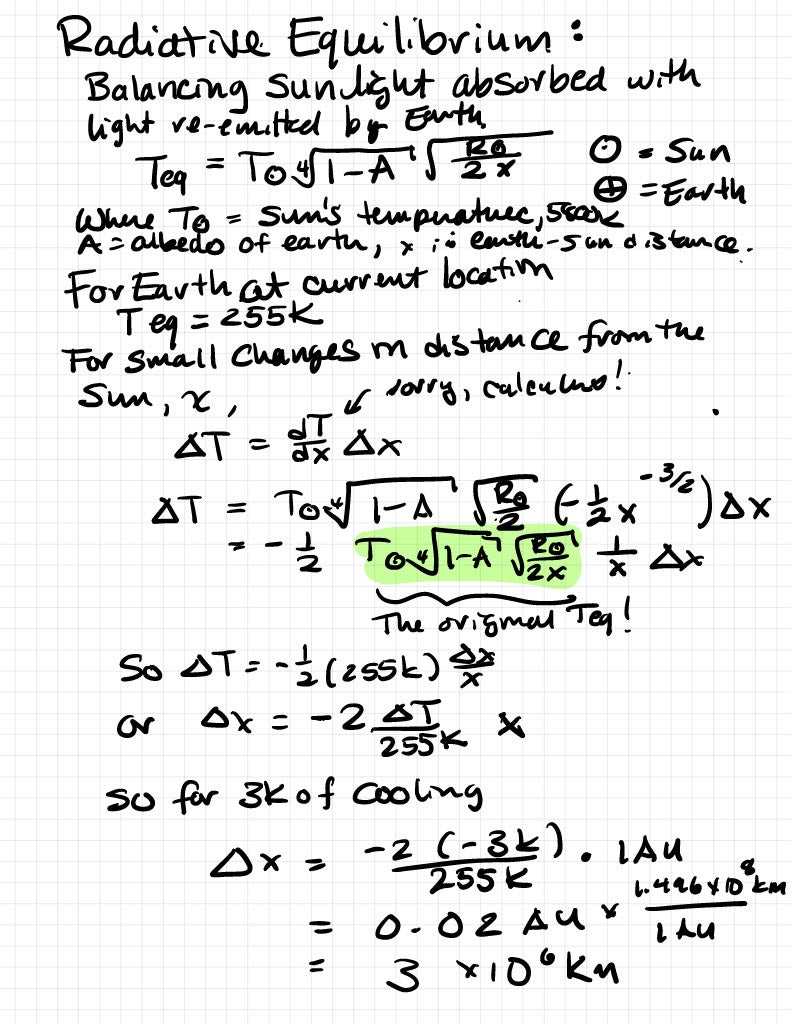 A page from Britt Scharringhausen’s lab notebook, showing a handwritten equation for determining a planet’s radiative equilibrium, which sets its effective temperature.